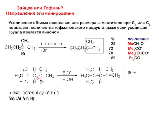 Зайцев или Гофман? Направление элиминирования Увеличение объема основания или размера заместителя при