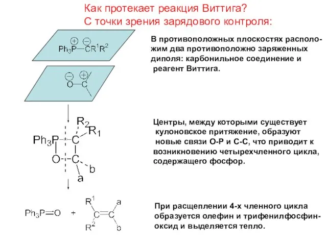 Как протекает реакция Виттига? С точки зрения зарядового контроля: В противоположных плоскостях