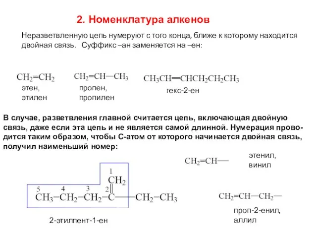 2. Номенклатура алкенов Неразветвленную цепь нумеруют с того конца, ближе к которому