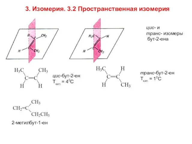 цис- и транс- изомеры бут-2-ена цис-бут-2-ен Ткип = 40С транс-бут-2-ен Ткип =