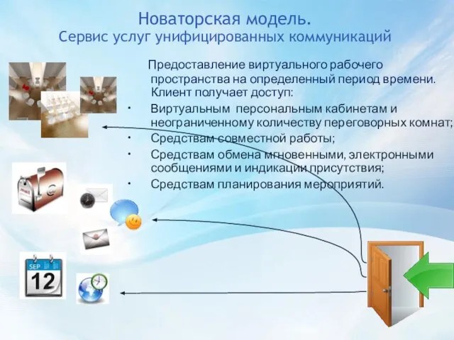 Новаторская модель. Сервис услуг унифицированных коммуникаций Предоставление виртуального рабочего пространства на определенный