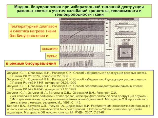 Загускин С.Л., Ораевский В.Н., Рапопорт С.И. Способ избирательной деструкции раковых клеток. //