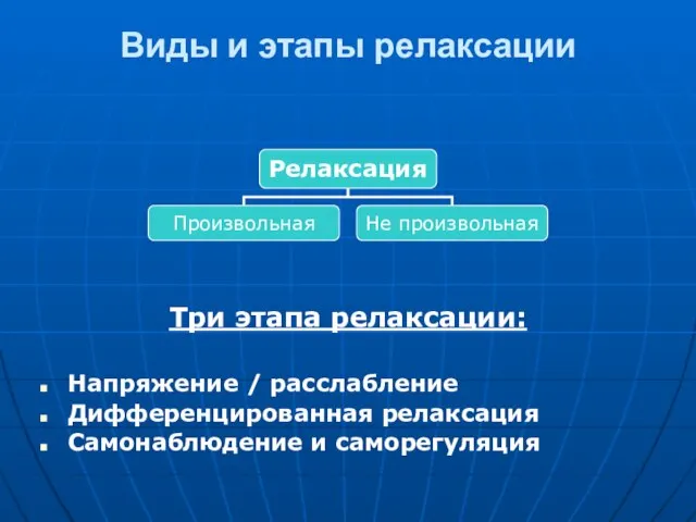 Виды и этапы релаксации Три этапа релаксации: Напряжение / расслабление Дифференцированная релаксация Самонаблюдение и саморегуляция