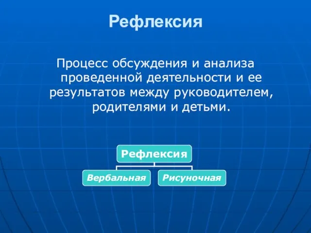 Рефлексия Процесс обсуждения и анализа проведенной деятельности и ее результатов между руководителем, родителями и детьми.