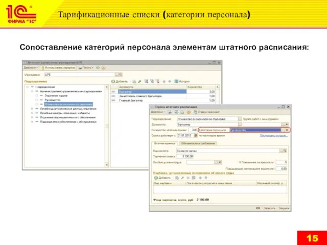 Тарификационные списки (категории персонала) Сопоставление категорий персонала элементам штатного расписания: