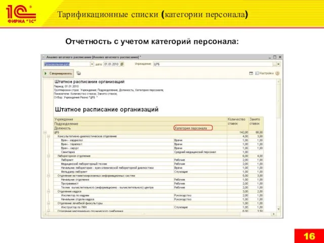 Тарификационные списки (категории персонала) Отчетность с учетом категорий персонала: