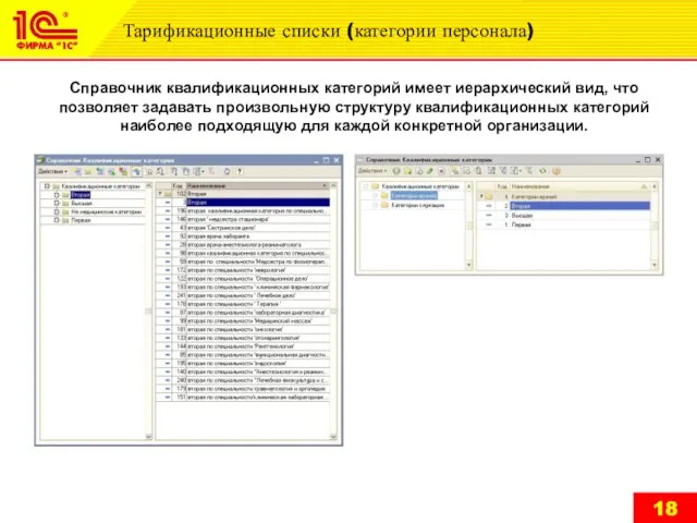 Тарификационные списки (категории персонала) Справочник квалификационных категорий имеет иерархический вид, что позволяет