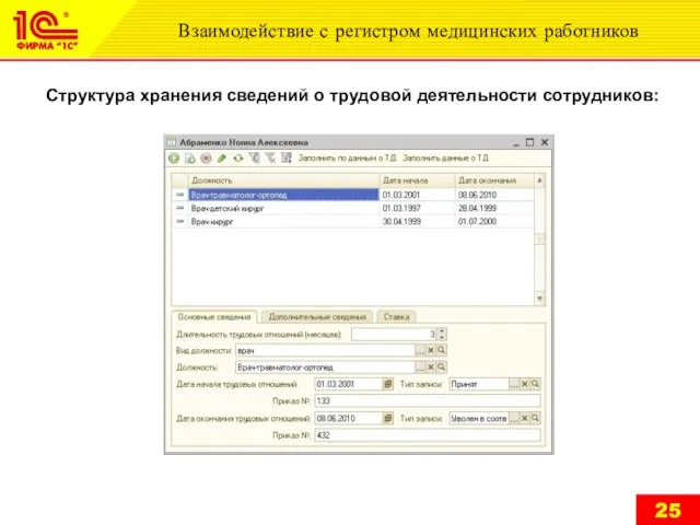 Взаимодействие с регистром медицинских работников Структура хранения сведений о трудовой деятельности сотрудников: