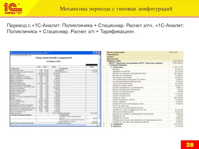 Переход с «1С-Аналит: Поликлиника + Стационар. Расчет з/п», «1С-Аналит: Поликлиника + Стационар.