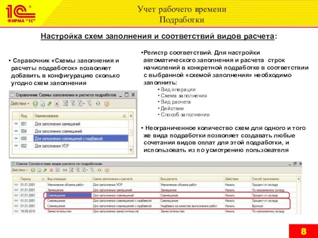 Учет рабочего времени Подработки Настройка схем заполнения и соответствий видов расчета: Справочник