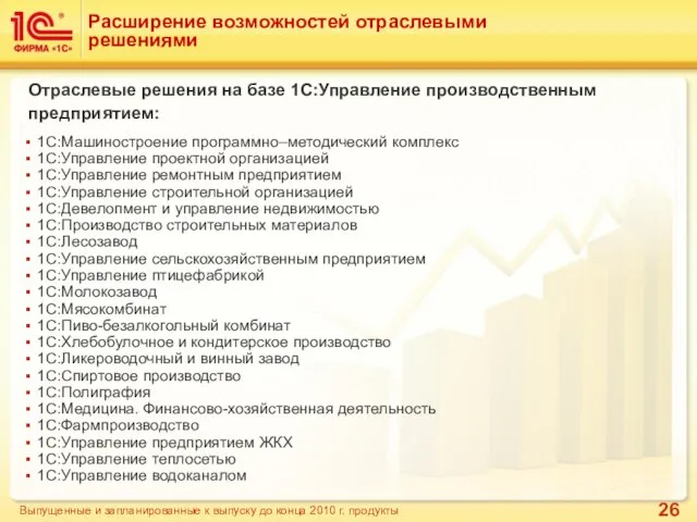 Расширение возможностей отраслевыми решениями 1С:Машиностроение программно–методический комплекс 1С:Управление проектной организацией 1С:Управление ремонтным