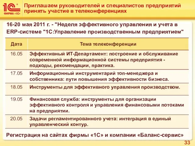 16-20 мая 2011 г. - "Неделя эффективного управления и учета в ERP-системе