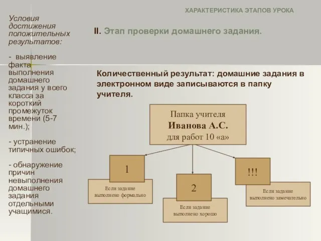 Если задание выполнено формально Условия достижения положительных результатов: - выявление факта выполнения