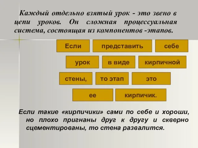 Каждый отдельно взятый урок - это звено в цепи уроков. Он сложная