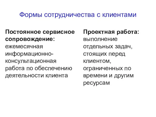 Формы сотрудничества с клиентами Постоянное сервисное сопровождение: ежемесячная информационно-консультационная работа по обеспечению