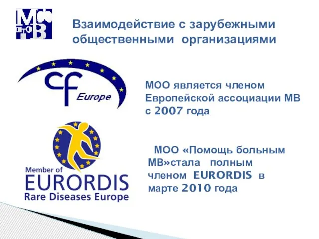 Взаимодействие с зарубежными общественными организациями МОО является членом Европейской ассоциации МВ с