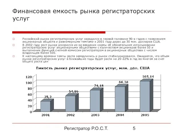 Регистратор Р.О.С.Т. Финансовая емкость рынка регистраторских услуг Российский рынок регистраторских услуг зародился