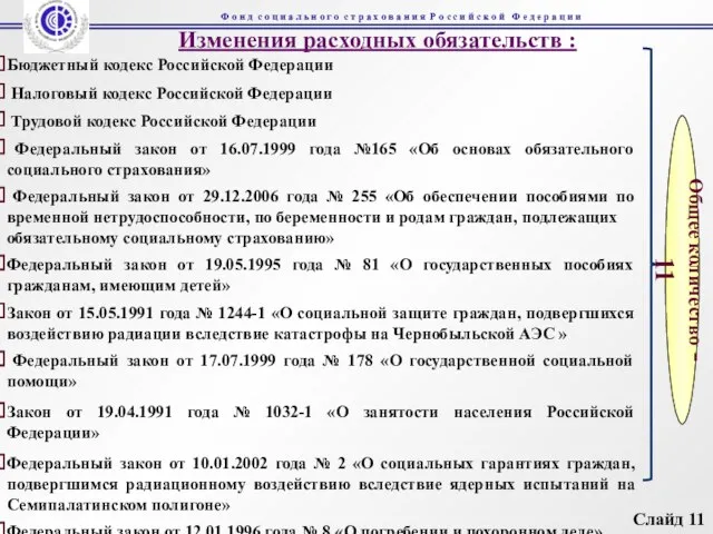 Изменения расходных обязательств : Бюджетный кодекс Российской Федерации Налоговый кодекс Российской Федерации