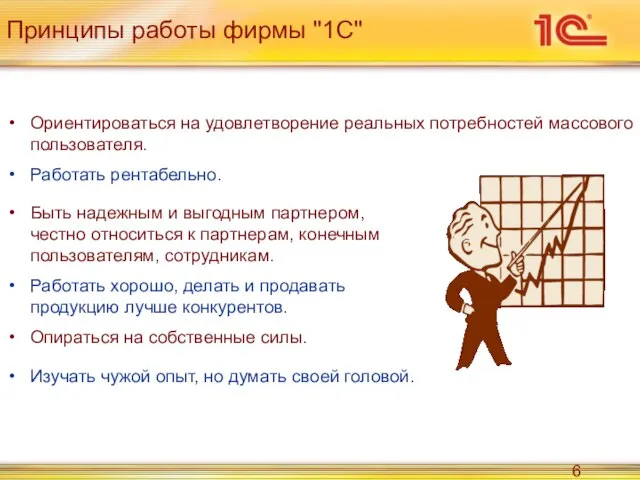 Принципы работы фирмы "1С" Ориентироваться на удовлетворение реальных потребностей массового пользователя. Работать