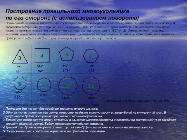 Построение правильного многоугольника по его стороне (с использованием поворота) Правильным называют многоугольник,