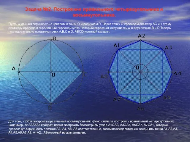 Задача №2. Построение правильного четырехугольника и восьмиугольника. Пусть w-данная окружность с центром