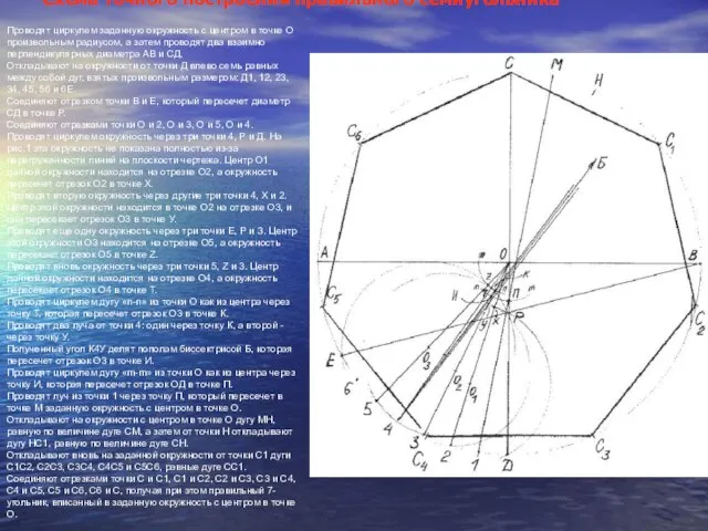 Проводят циркулем заданную окружность с центром в точке О произвольным радиусом, а