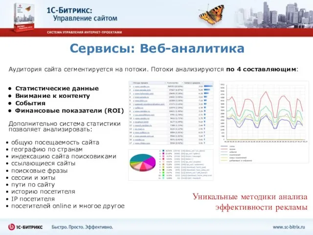 Сервисы: Веб-аналитика общую посещаемость сайта географию по странам индексацию сайта поисковиками ссылающиеся