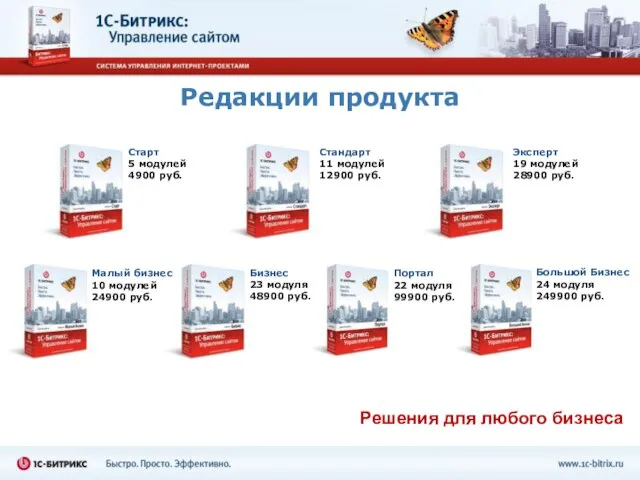 Бизнес 23 модуля 48900 руб. Редакции продукта Решения для любого бизнеса Старт