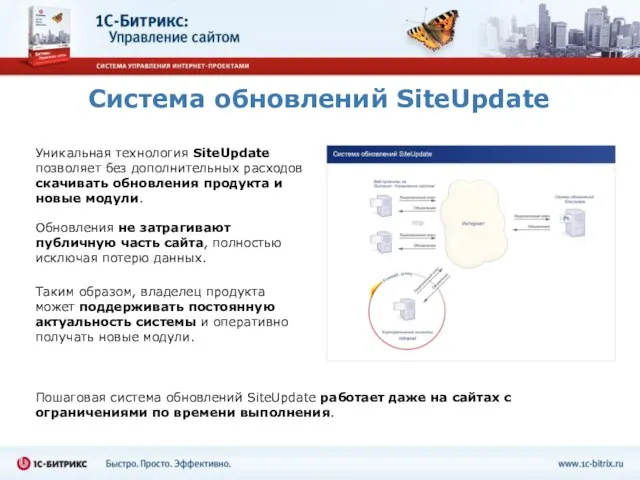 Система обновлений SiteUpdate Пошаговая система обновлений SiteUpdate работает даже на сайтах с