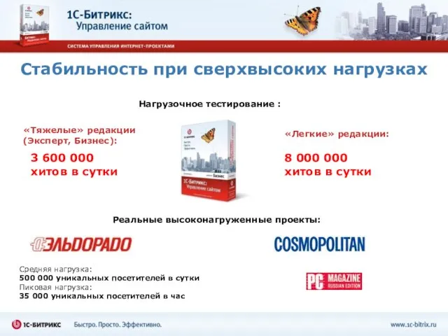 Стабильность при сверхвысоких нагрузках Средняя нагрузка: 500 000 уникальных посетителей в сутки