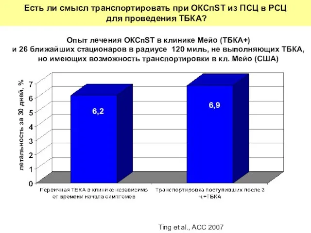 Есть ли смысл транспортировать при ОКСпST из ПСЦ в РСЦ для проведения