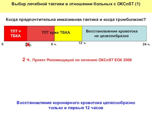 Восстановление кровотока не целесообразно ТЛТ = ТБКА Когда предпочтительна инвазивная тактика и