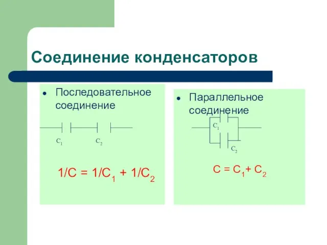 Cоединение конденсаторов Последовательное соединение 1/С = 1/С1 + 1/С2 Параллельное соединение С1