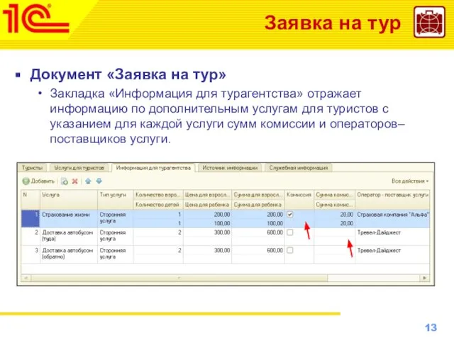 Заявка на тур Документ «Заявка на тур» Закладка «Информация для турагентства» отражает