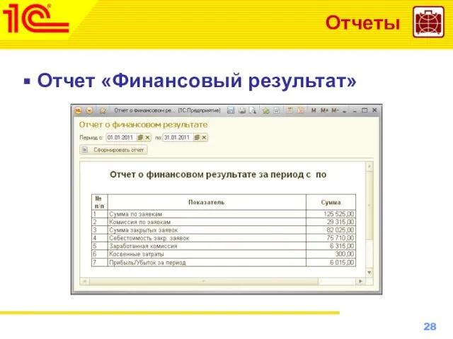 Отчеты Отчет «Финансовый результат»