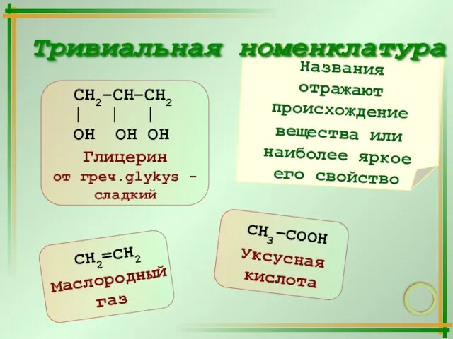 Тривиальная номенклатура