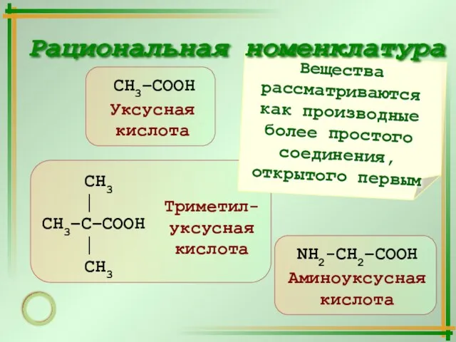 Рациональная номенклатура