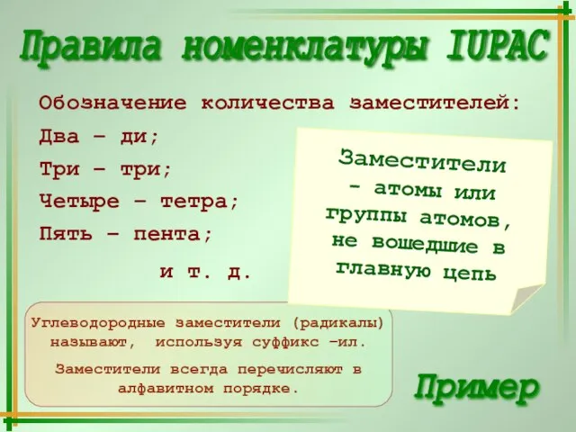 Обозначение количества заместителей: Два – ди; Три – три; Четыре – тетра;