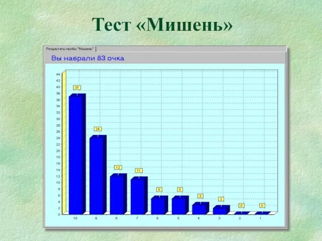 Тест «Мишень»