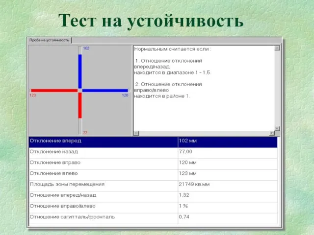 Тест на устойчивость