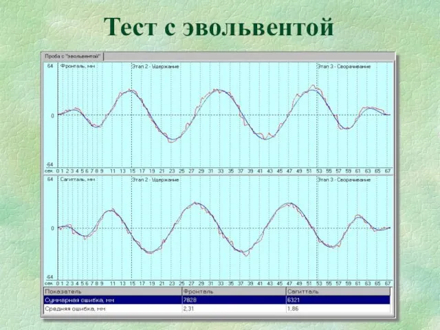 Тест с эвольвентой