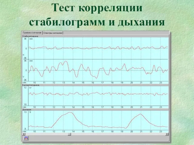 Тест корреляции стабилограмм и дыхания