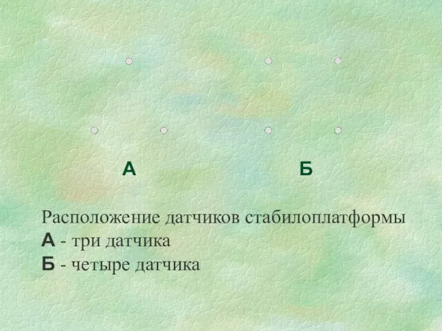 Б А Расположение датчиков стабилоплатформы А - три датчика Б - четыре датчика