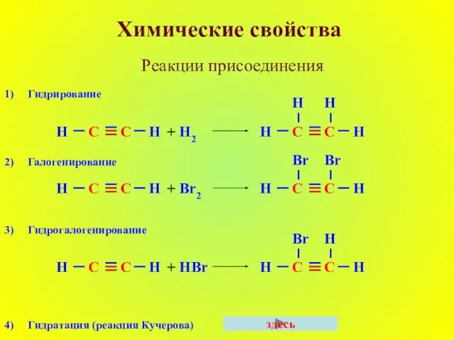 1) Гидрирование 2) Галогенирование 3) Гидрогалогенирование 4) Гидратация (реакция Кучерова) Химические свойства