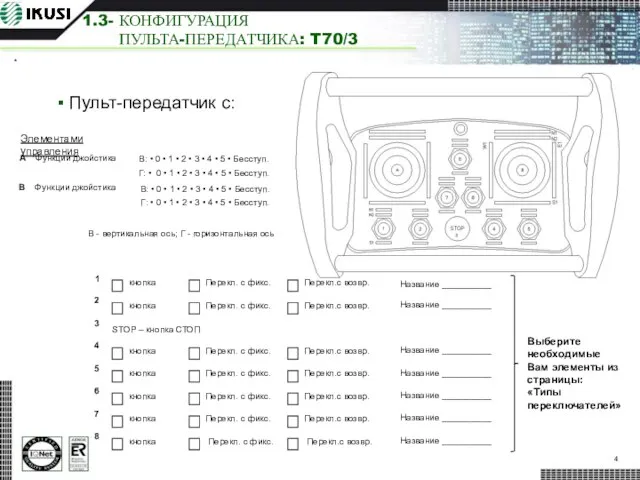 Пульт-передатчик с: 1.3- КОНФИГУРАЦИЯ ПУЛЬТА-ПЕРЕДАТЧИКА: T70/3 В - вертикальная ось; Г - горизонтальная ось