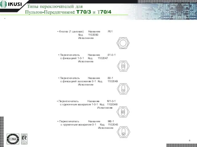 Типы переключателей для Пультов-Передатчиков: T70/3 и Т70/4