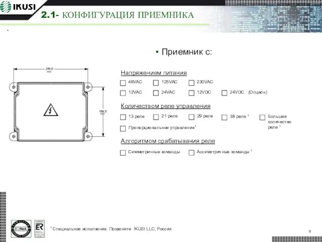 48VAC Приемник с: Напряжением питания 125VAC 230VAC 12VAC 24VAC 12VDC 24VDC (Опцион)