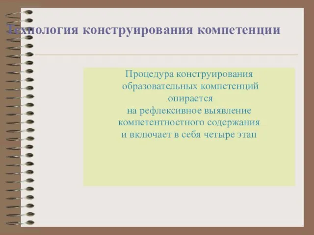 Технология конструирования компетенции Процедура конструирования образовательных компетенций опирается на рефлексивное выявление компетентностного