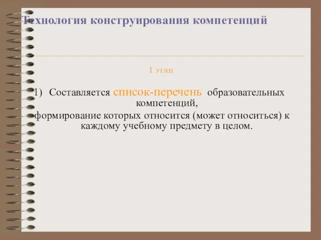 Технология конструирования компетенций 1 этап Составляется список-перечень образовательных компетенций, формирование которых относится