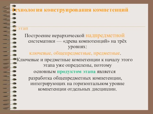 Технология конструирования компетенций 2 этап Построение иерархической надпредметной систематики — «древа компотенций»